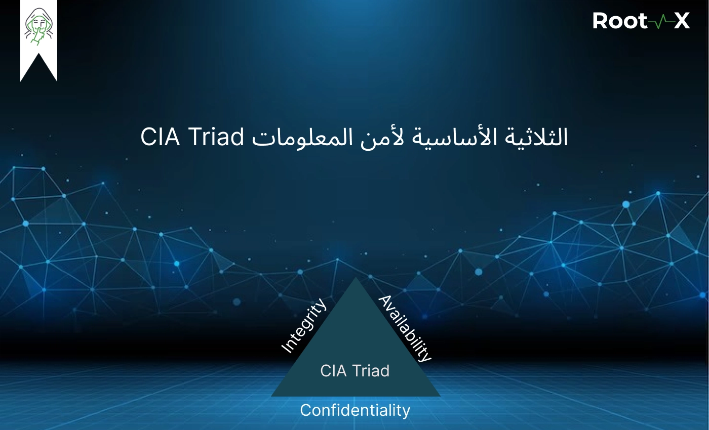 الثلاثية الأساسية لأمن المعلومات CIA Triad
