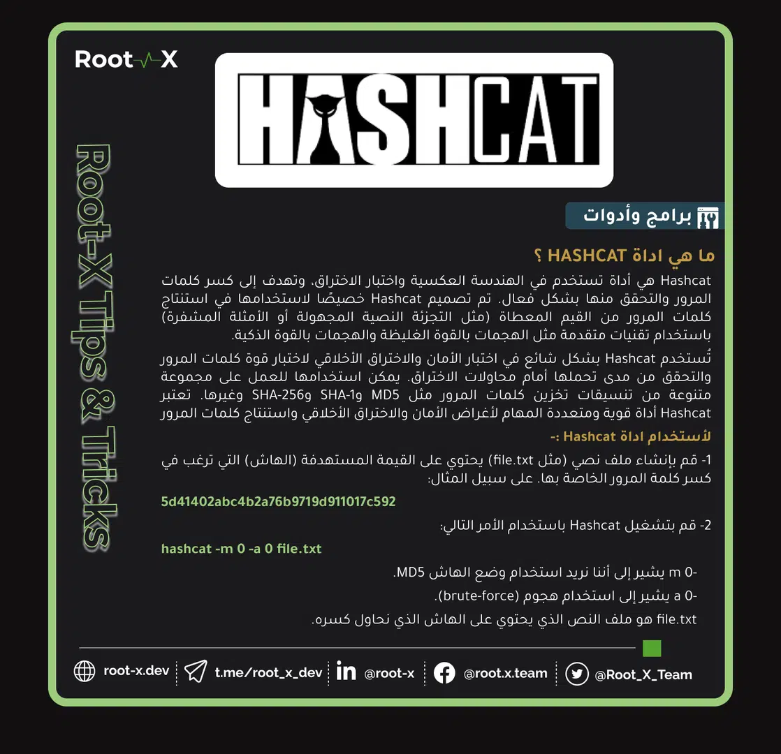 Hashcat ما هى أداة